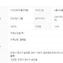 송도우리공인중개사사무소 이미지