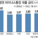 마통 이미지