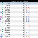 유진메디칼 이미지