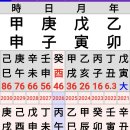 財印不碍가 안되는 명식 정곡을 찌르는 첫마디? 이미지