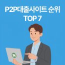 테라로드부동산중개 | P2P대출사이트 순위 완전 분석, 안전하고 수익 높은 추천 플랫폼 TOP 7
