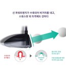김포골프샵 여자 젝시오 드라이버 아이언 우드 유틸리티 다이와 온오프 LP423 교환 후기 시타 추천 매장