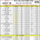 답십리역(5) 이미지