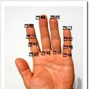 당사주 보세요!^^* 이미지