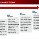 ▶▶▶▶▶EMC 엔터테인먼트에서 퓨전국악단원 모집합니다.◀◀◀◀◀ 이미지