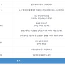 글로벌아이티(IT)인재개발학원