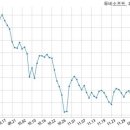 (주)투비파트너스