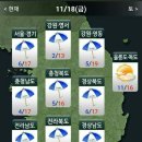 1118 Daum카페