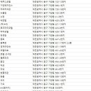 대원파크모텔 이미지