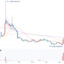 태백철강상사