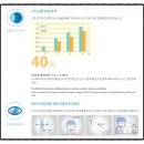 꾸오레 안경원 이미지