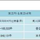비엔피주 이미지