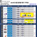 두쏠아이 월배이마트점 이미지