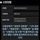 ++ 경기 임산부 친환경 농산물 지원 신청방법 및 혜택!!!