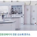 그린패키지
