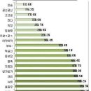 힐링이란? 힐링의 뜻. 멘붕의 뜻, 멘붕이란 이미지