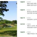 인천국제컨트리클럽 이미지