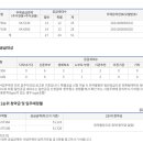 베르 이미지