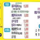 경춘막국수