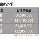 세경아파트 이미지