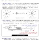 Re:카메라통신방식에 대한 설명과 카메라통신방식 RS-232 RS-422 RS-485의 차이점은 무엇입니까 이미지