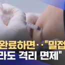 코로나19 백신 미접종자 수 이미지