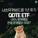 돈의비밀 - 10. 상장지수펀드의 구조 | 나스닥 커버드콜 QDTE ETF 1년 투자 후기: -25% 하락에도 안심하는 이유