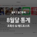 동아애드월드 | 블로그 8월 통계, 조회수 검색어 에드포스트 정리