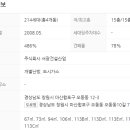 오동동113 이미지