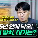 농업 관심밖- 지자체에 일임 2010년 이미지