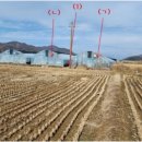 금대2리 경로당 이미지