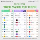 (주)레드모바일 이미지