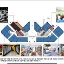 풍무통신 이미지