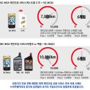 카젠오정점 이미지