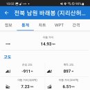 허브밸리(주차장 버스) 이미지