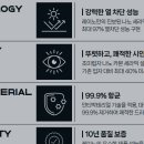 F95 네이버블로그