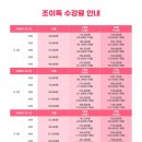 원어민화상영어 조이톡에서 화상영어 수업 후기 + 강사님 추천