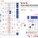 [코엑스] 45회 베페 베이비페어 방문후기, 꿀팁공유