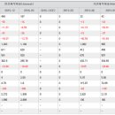 H＆H헬스케어 이미지