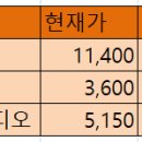 (주)엘엠에스 이미지