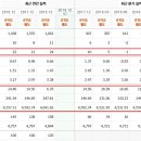 흥구석유주 이미지