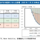 성은프라자2 이미지