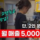 봉명동내커피부산