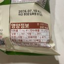 영양빵 | GS25 편의점 신상과자 디저트 추천, 빵부장 말차빵 후기(가격, 맛, 영양정보 등)