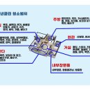 만수주공9단지 이미지