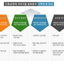 광주과학고등학교 이미지