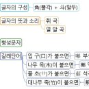 한자곡 네이버블로그