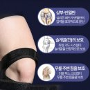 쉴드매니아 - 목포시 백년대로297번길 42 | 슬개골 위아래를 흔들림 없이 고정하는 든든한 쉴드, 인피니티 가드 두줄 무릎보호대 사용기