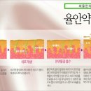 해율한의원 이미지