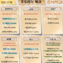 2023년 10월 16일 내일 시가단타 예상, 상한가 및 급등주, 시간외 특징주 이미지